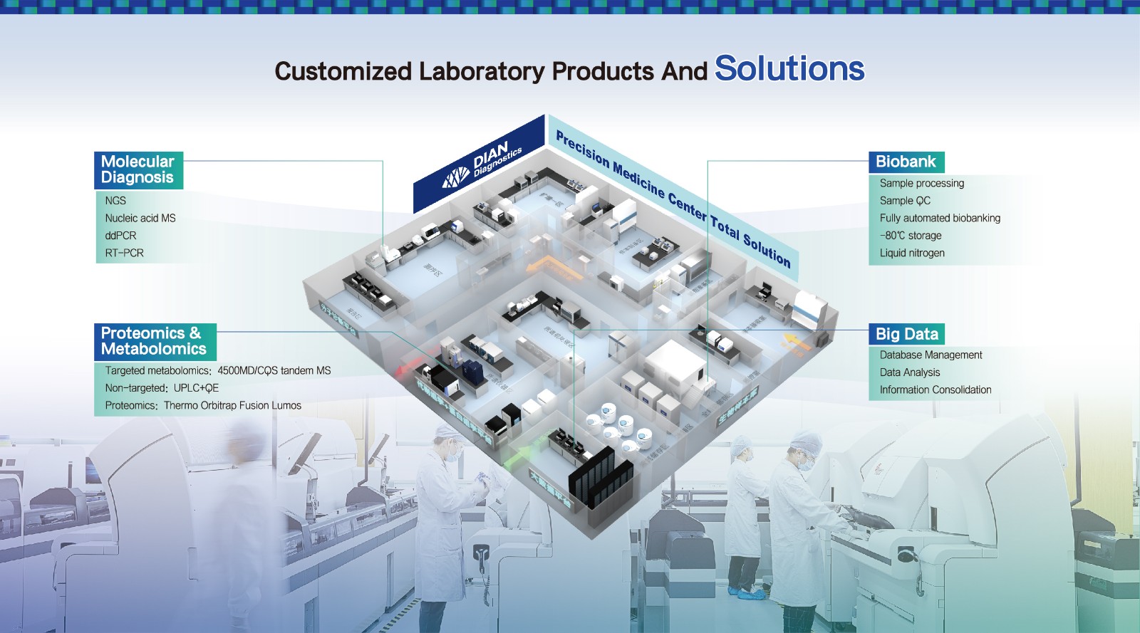 �侰��_�ŵ�88������վ_Medlab Middle East[ת��]_���� 1.jpg