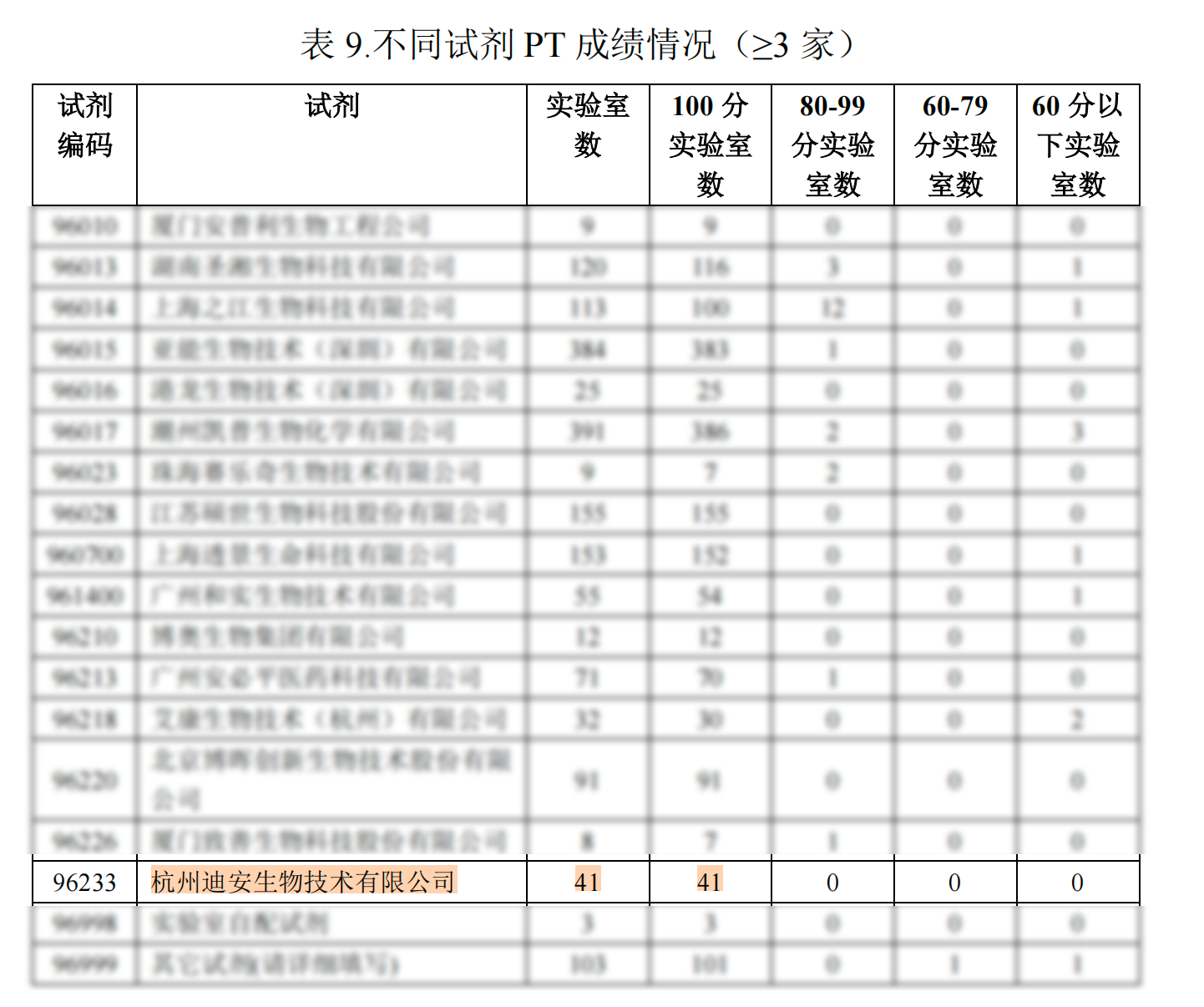 1703150540723394.png ÊÒ¼äÖÊÆÀЧ¹û.png