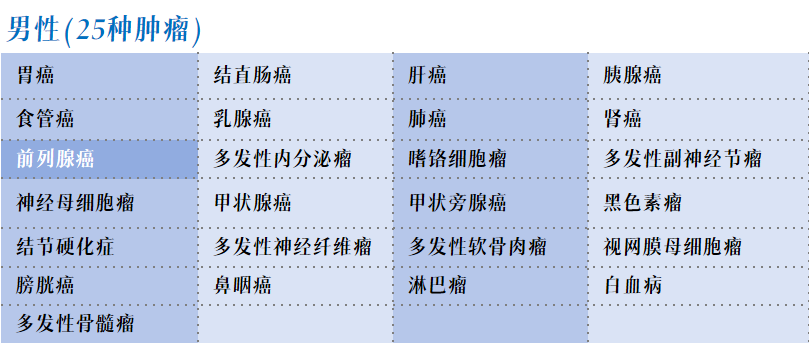 1706150761457839.png 男.png